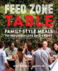 Feed zone table by Thomas, Biju