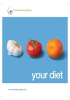 Your Diet by Visual Learning Systems