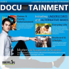 Docutainment 2 by Various Artists