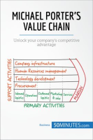 Michael Porter's Value Chain by 50Minutes