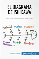 El diagrama de Ishikawa by 50minutos