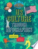 US culture through infographics by Higgins, Nadia